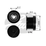 Gates DriveAlign Overrunning Alternator Pulley (OAP7090)