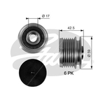 Gates DriveAlign Overrunning Alternator Pulley (OAP7106)