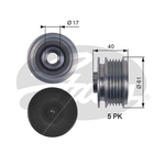 Gates DriveAlign Overrunning Alternator Pulley (OAP7117)