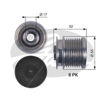 Gates DriveAlign Overrunning Alternator Pulley (OAP7123) Fits: Mercedes
