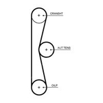 Gates Powergrip Timing Belt (T375HOB) Fits: Ford