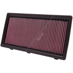 K&N Long-life Air Filter (33-2175)