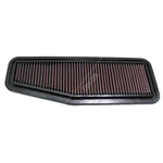 K&N Long-life Air Filter (33-2216)