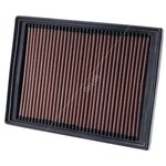 K&N Long-life Air Filter (33-2414)