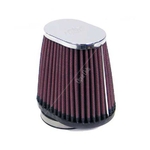 K&N Long-life Air Filter (RC-2900)