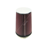 K&N Long-life Air Filter (RC-4760)