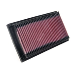 K&N Replacement Motorcycle Air Filter for Yamaha TRX850 | YA-8596