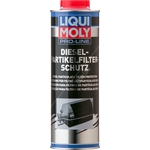 Liqui Moly Pro-Line Diesel Particulate Filter Protection