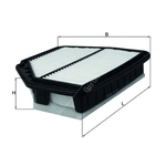 Mahle Air Filter Insert (LX3298)