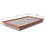 Mahle Air Filter Insert (LX1573) For Mercedes