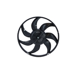 NRF Radiator Fan (47875)