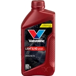 Valvoline ATF CVT Fluid - Light & Heavy Duty